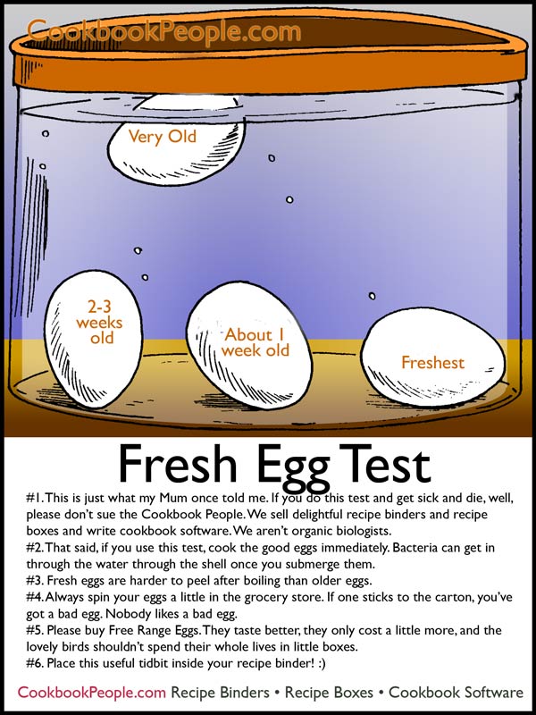 Make sure your eggs are fresh